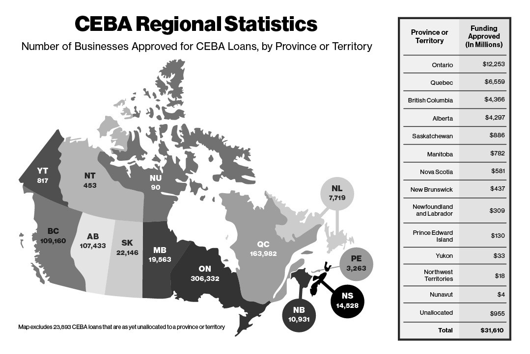 Canada's COVID-19 Pandemic Price Tag Set at $481 Billion