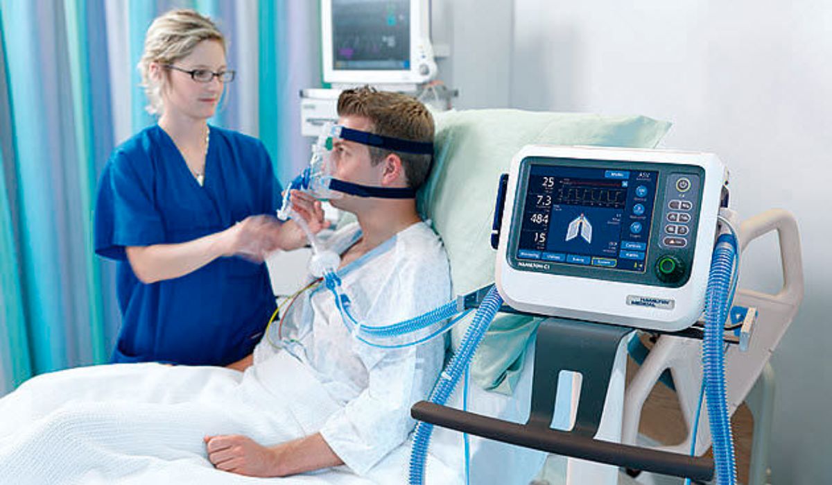 Respiratory Care Market