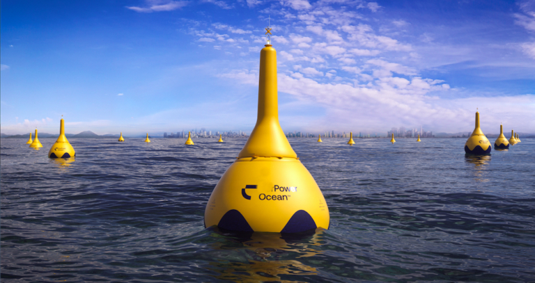 Wave Energy Converter Market